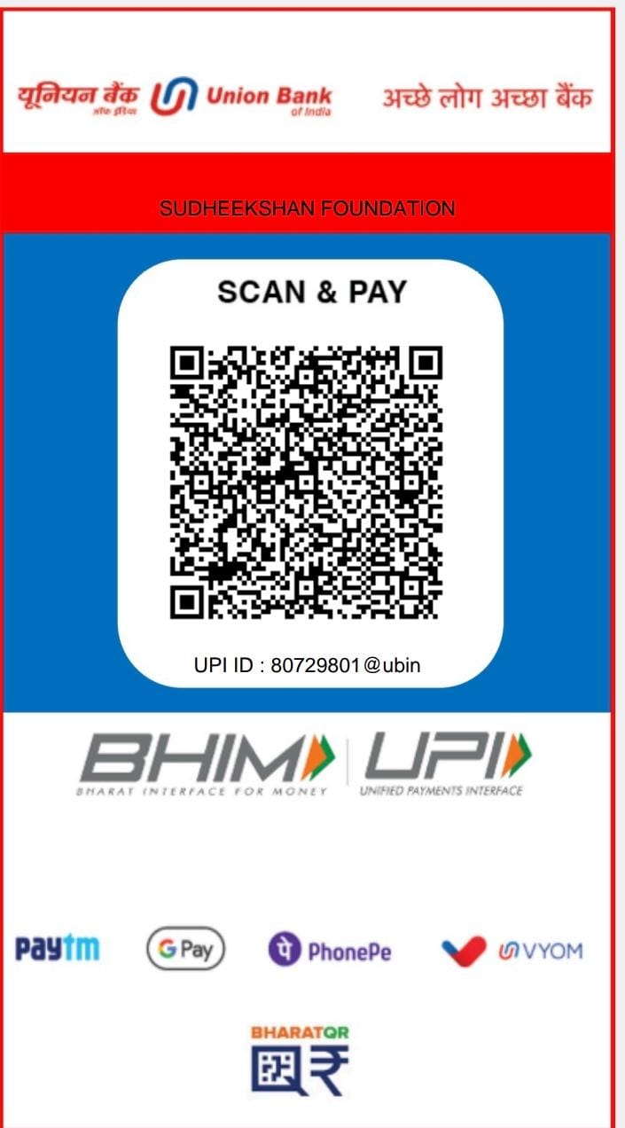 QR code for Union Bank of India